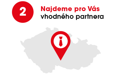 kalkulace od regionálních partnerů